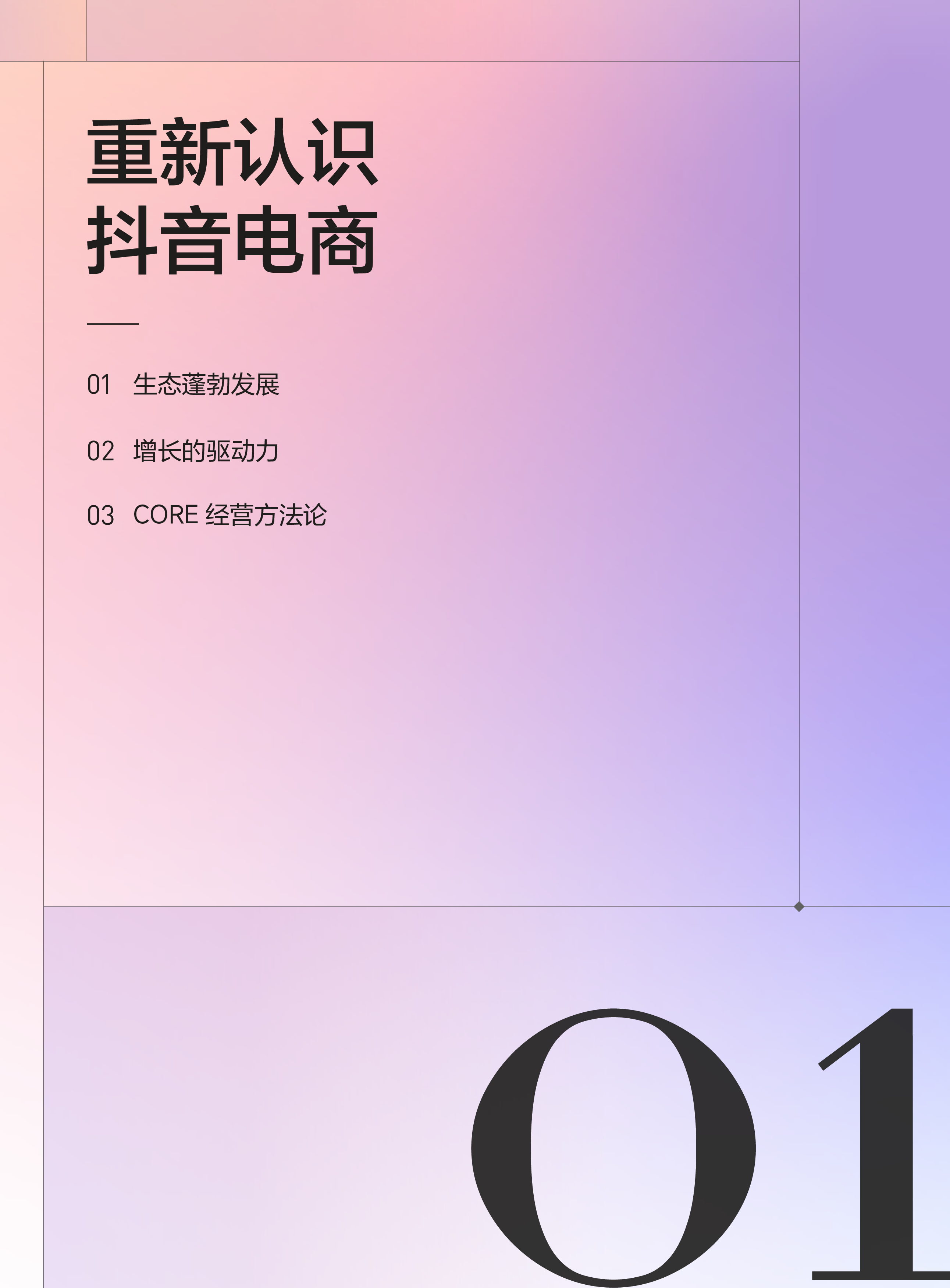 抖音电商2024抖音电商CORE经营方法论手册68页
